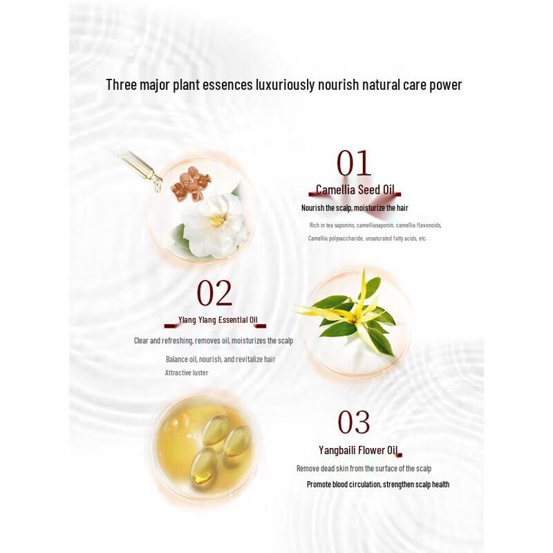 Shu Lei PRO Scalp Specialized Hair & Body 5-Piece Gift Set