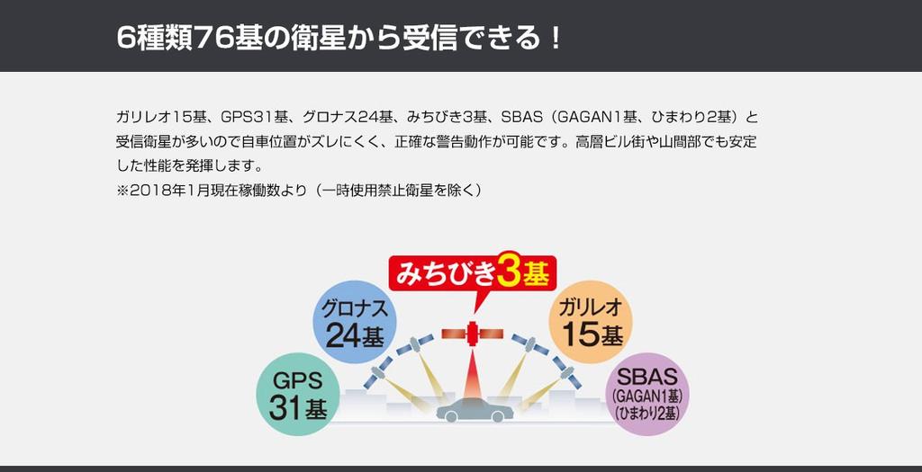 Радар-детектор CELLSTAR Сделано в Японии гарантия Бесплатные обновления данных GPS Совместимость со спутником Galileo Включает предупреждение о вождении и зоны предупреждения о вождении
