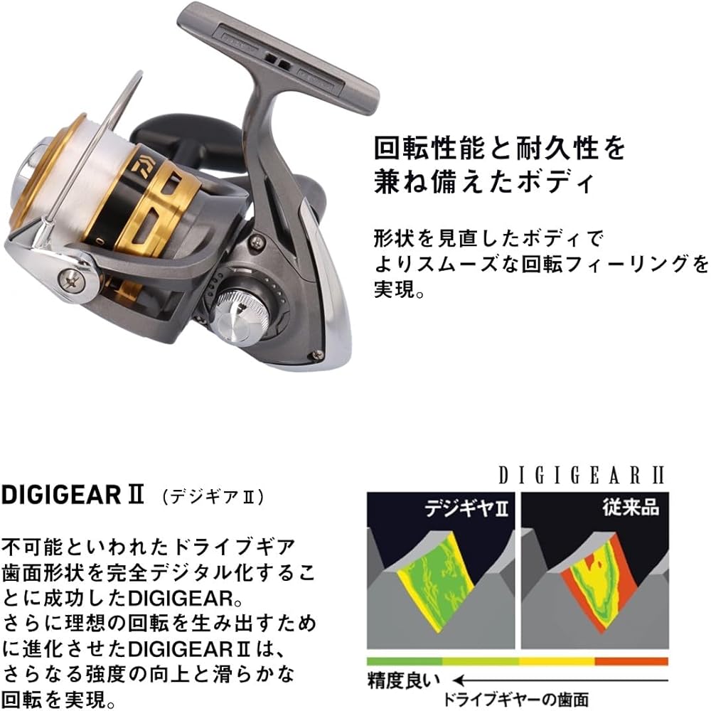 Daiwa Joynas 4000 Spinning Reel with Line 2016 Model