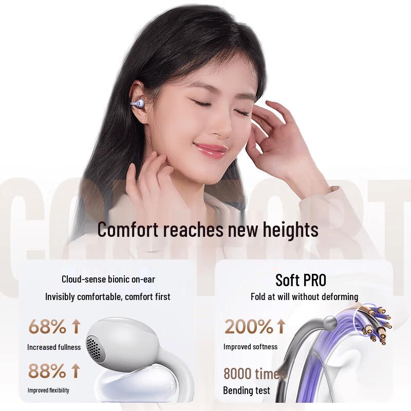 Philips TAQ3320 Wireless Clip-On Bluetooth Headphones