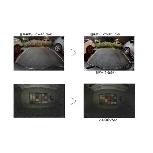 Panasonic Back Camera CY-RC110KD Wide Viewing Angle Equipped with High Sensitivity Lens HDR Compatible