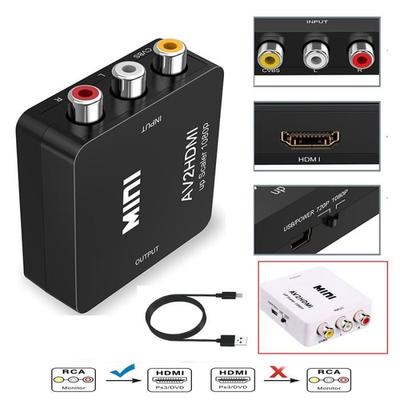 Аксессуары для аудио и видео – HDMI-кабели и адаптеры