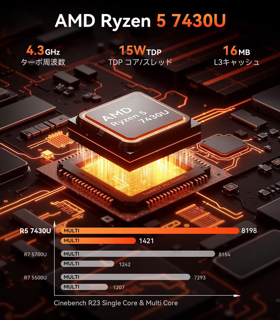 Мини-ПК ACEMAGIC AMD Ryzen 5 7430u Мини-ПК Высокоскоростной WiFi6 Мини-компьютер Windows11 Pro Полнофункциональный 4K3 Выход на экран Тихий Высокоскоростной отвод тепла