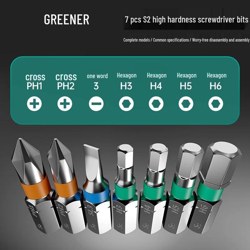 Набор спиральных сверл GREENER HSS с шестигранным хвостовиком