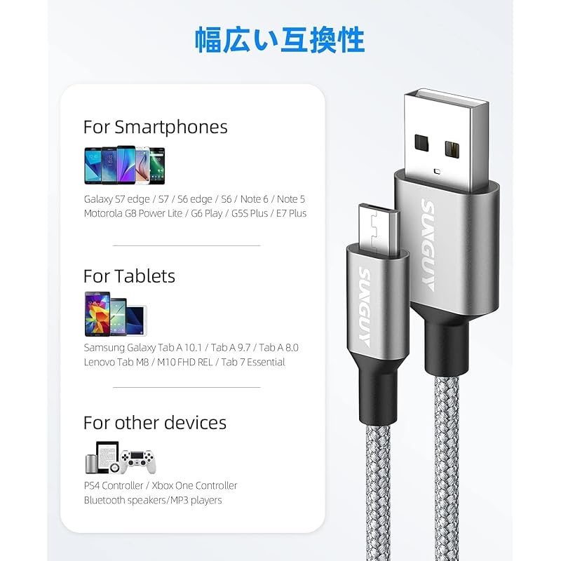 [3 Bottles 15cm]SUNGUY Micro USB Cable Short 0.15M 3 Piece Set 2.4A Fast Charging Usb2.0 Data Transfer High Durability Nylon Knitting Galaxy S7/S6/S4,