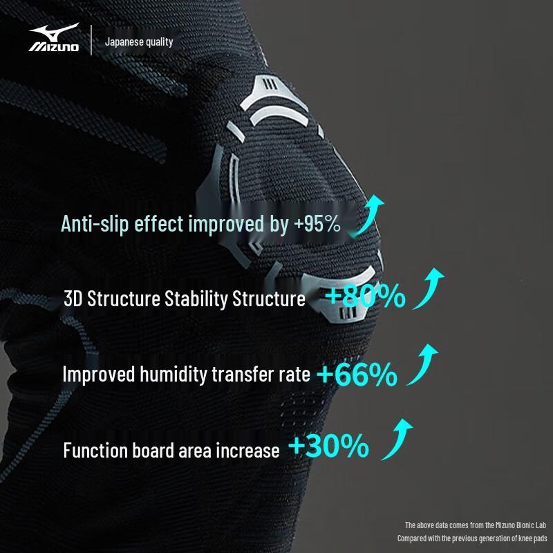 Mizuno Универсальный спортивный и фитнес-наколенник C2CS1502