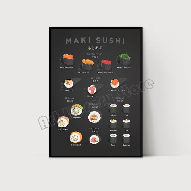 Японская Еда Суши Рецепт Руководство Маки/Нигири Суши Морепродукты Постер Холст Живопись Настенное Искусство Картинки Кухня Дом Магазин Декор