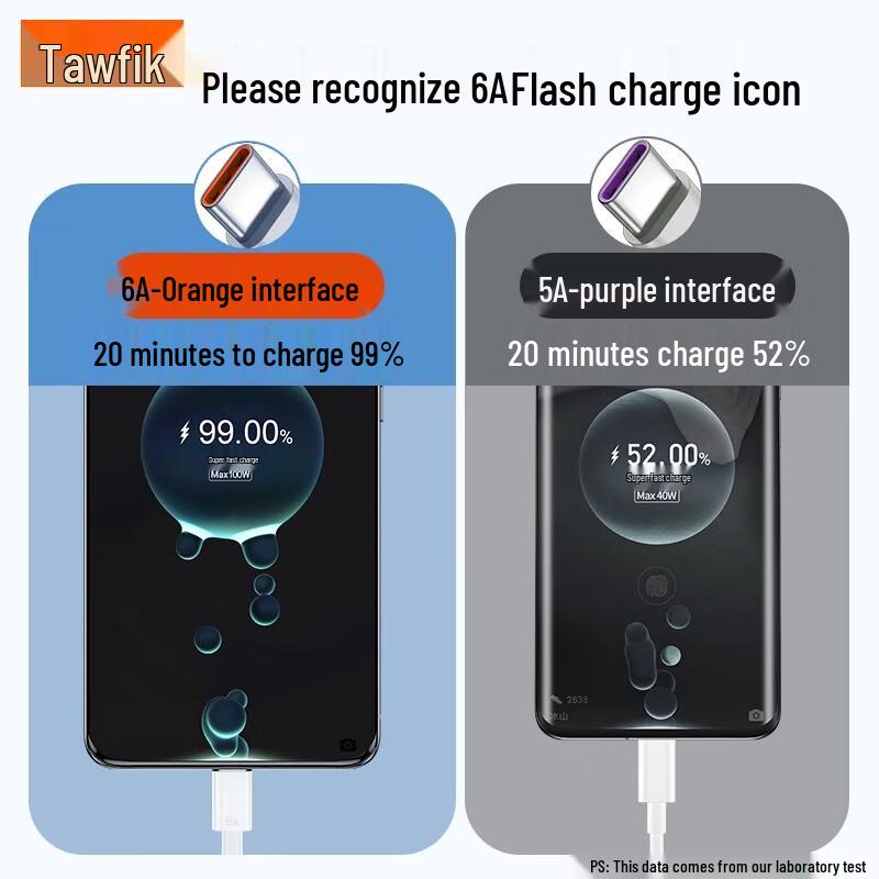Tafeike Type-C 100 Вт 6 А Кабель для сверхбыстрой зарядки