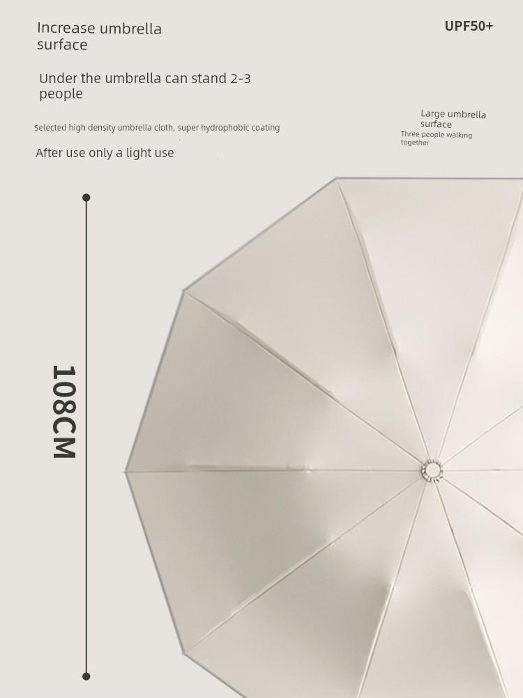 24-Bone Automatic Reverse Umbrella Female Dual-Use Sun Umbrella Sun Protection UV Protection Umbrella Large Men