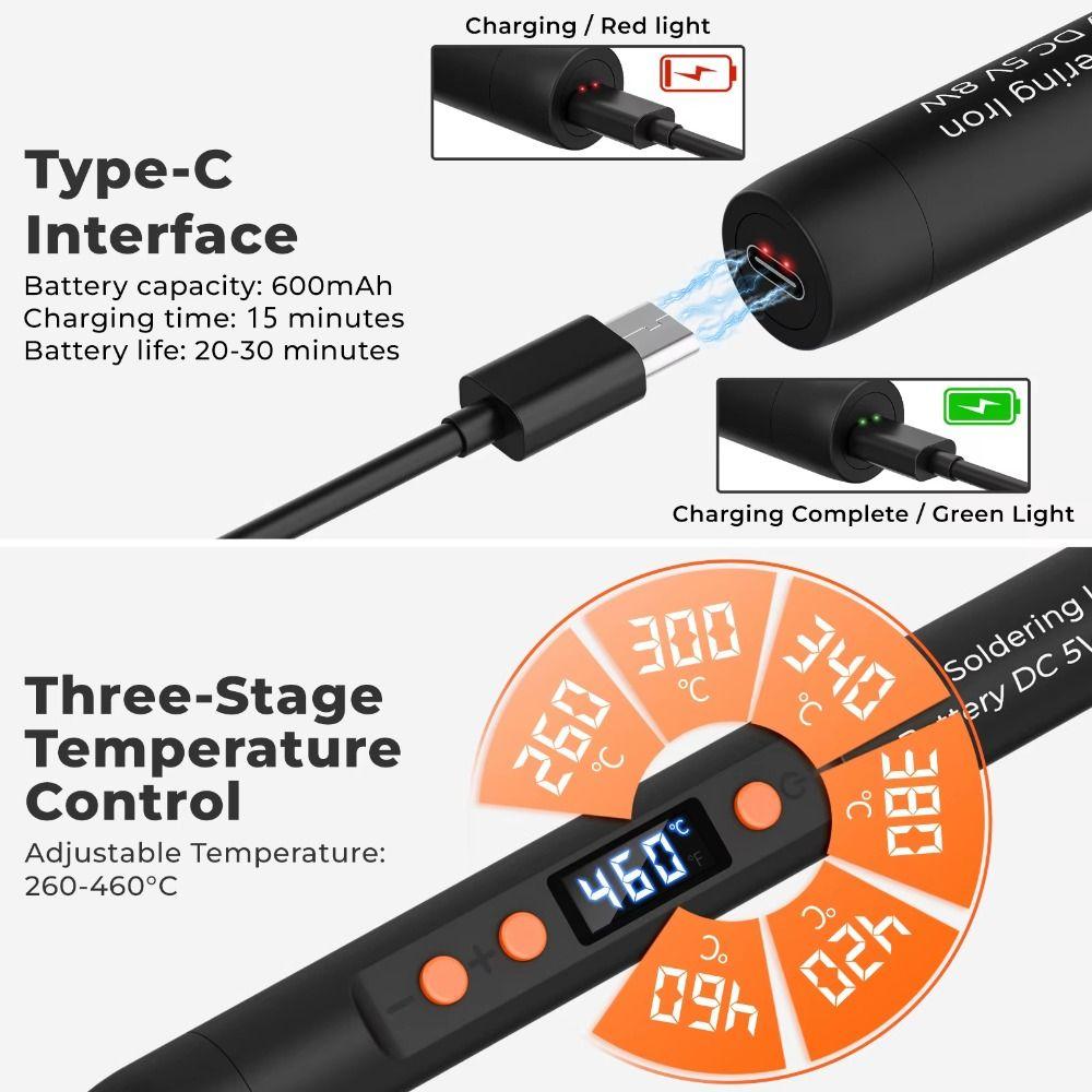 25W Power USB Soldering Iron Lithium Battery Solder Set Adjustable Soldering Iron Outdoor Repair