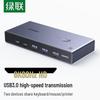Ugreen KVM-переключатель 8K 60 Гц HDMI 2.1