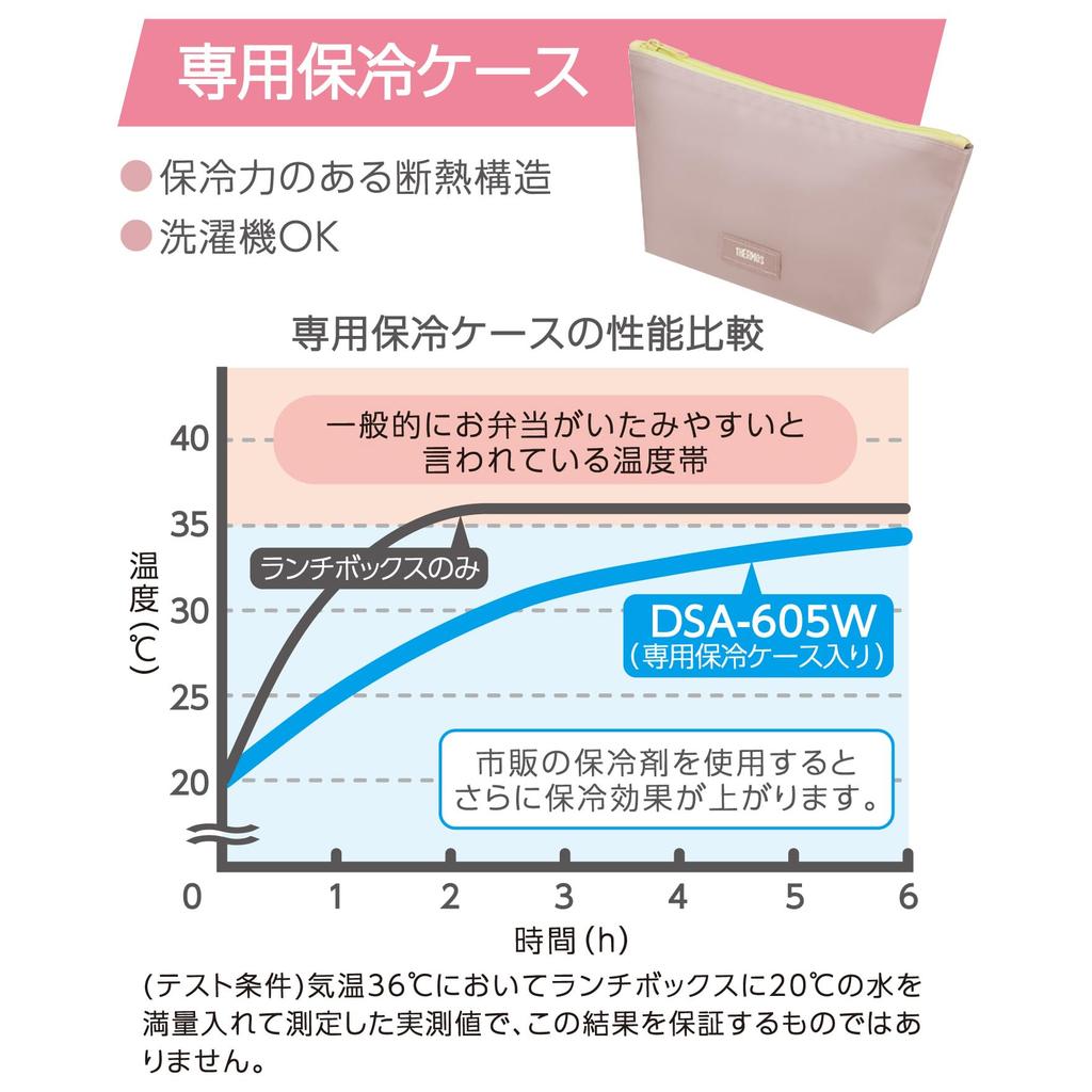 Термос Bento Box 2 Tier Slim Fresh Lunch Box 635 мл Желтый Розовый DSA-605W YP