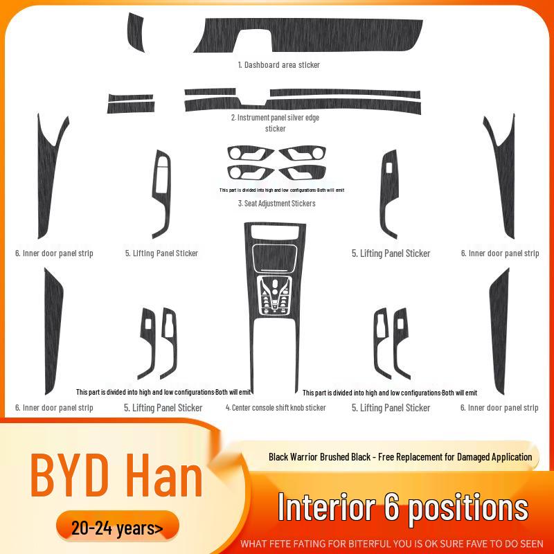 Пленка для салона BYD Han 20-25 EV: Наклейка для центрального управления и Декорация для защиты при интеллектуальном вождении