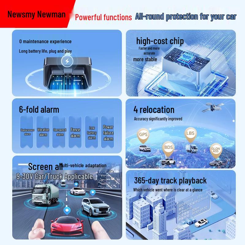 Newman 4G OBD Автомобильный GPS-трекер: Защита от кражи, Plug & Play, Не требует установки, Спутниковое отслеживание и позиционирование.
