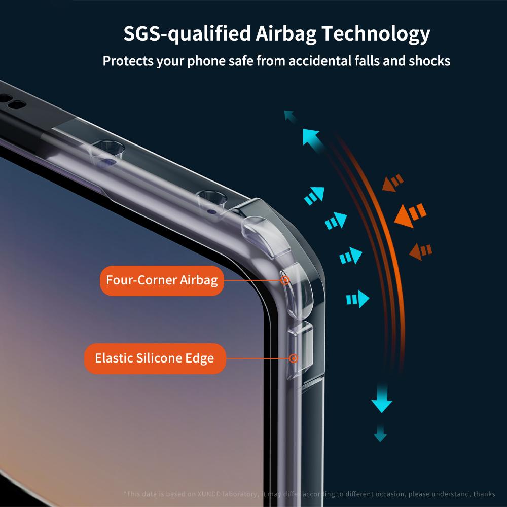 XUNDD For Xiaomi Redmi Note 14 Pro 4G Case Dropproof TPU+Acrylic Clear Back Phone Cover