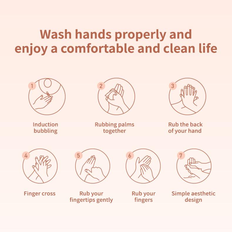 Xiaomi Donut со светодиодным дисплеем, автоматическая индукционная пенящаяся ручная мойка, автоматический дозатор мыла, тип C, зарядка