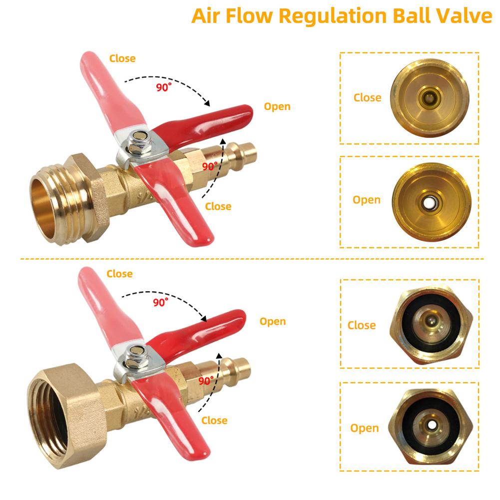 Winterize Blowout Adapter 3/4 Inch Male GHT Thread Quick Connecting Plug with Ball Valve Antifreeze Blow Out Water Adapter Brass