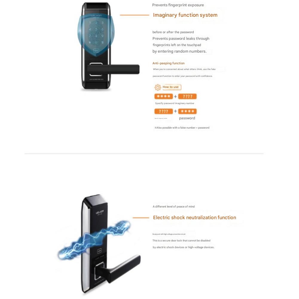 Solity WTS700 Без сверления, Карт-ключ 4 + Цифровой код, Цифровой замок для входной двери