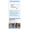 Motorized Brass Ball Valve Electric 2-Way/3-Way DN15-DN20 12V 24V 220V HVAC Fan Coil Solar PTFE IP65 Actuator