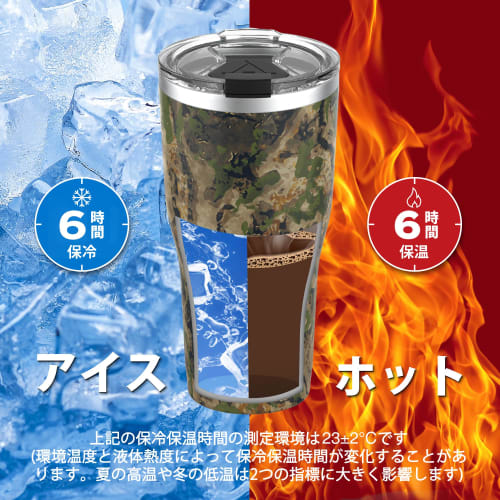 HAUSHOF Vacuum Insulated Tumbler, Stainless Steel, with Lid, 600ml, Car Tumbler, Coffee Cup, Mug, Stainless Steel Cup, Convenience Store Mug, Beer, Di