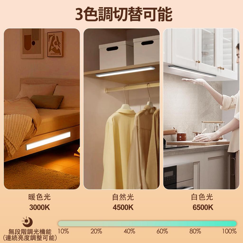 Quntis Rechargeable Cabinet Light, 40cm, Two-Piece, Automatic On, 2500mAh, Ultra-Thin, Indoor, Closet, Kitchen, Entryway, Staircase, Bedside, LED