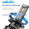 100W LED Headlight Assembly for 12V/24V Cars: Easy, Non-Destructive Installation