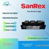SanRex Модели SCR PE90HB120, PE90HB160, PE200HB1200 - Совершенно новые, В наличии