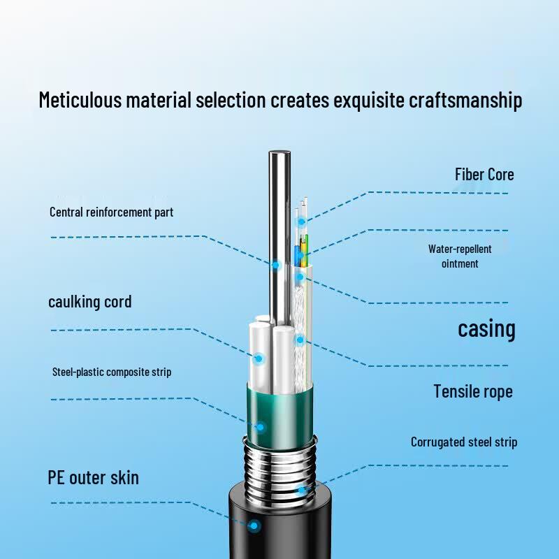 SAMZHE GYTS Armored Outdoor Fiber Optic Cable 4-Core Single Mode