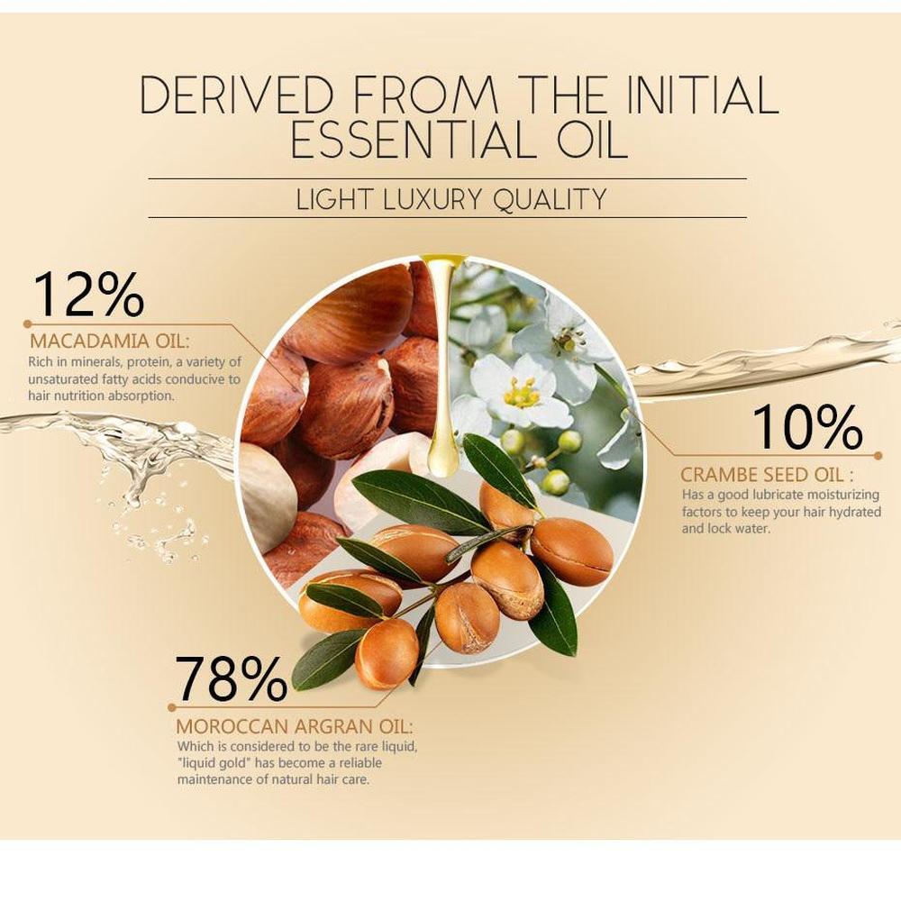 LAIKOU Масло для волос Масло для волос Кератиновое выпрямление кудрявых волос Маска для роста поврежденных волос Сухие секущиеся кончики 40 мл