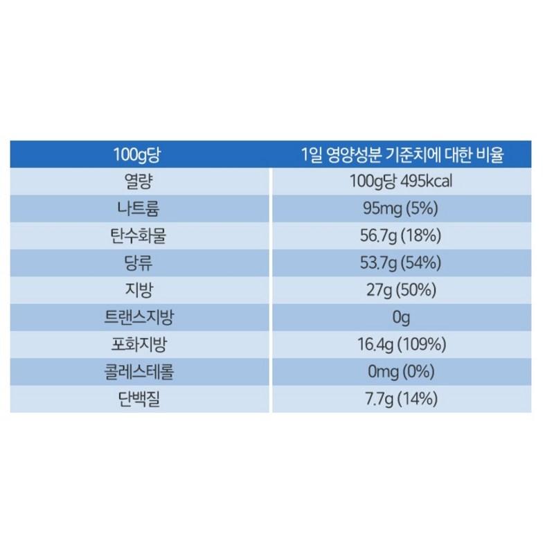 Nature's Way Kids Lactobacillus Probiotics Chocolate Ball 125g, 125g, 2 Pieces