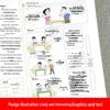 Коллекция мудрости: Успех, Стратегия и Благополучие