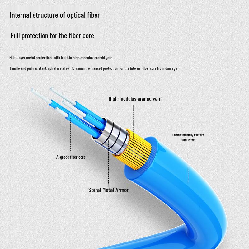 Tianbei Outdoor Armored Single-Mode Fiber Optic Patch Cable