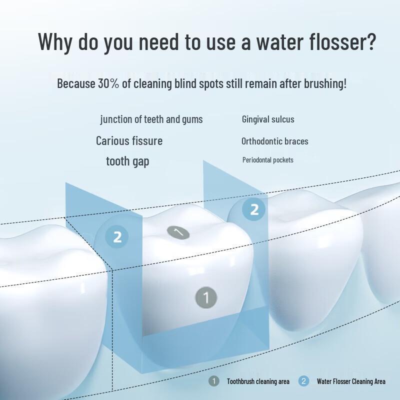 BAIR M4 Portable Oral Irrigator