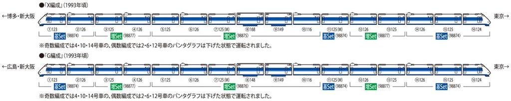 Комплект расширения колеи N JR 100 серии TOMIX Shinkansen 98877 Железнодорожная модель поезда Tokaido/Sanyo