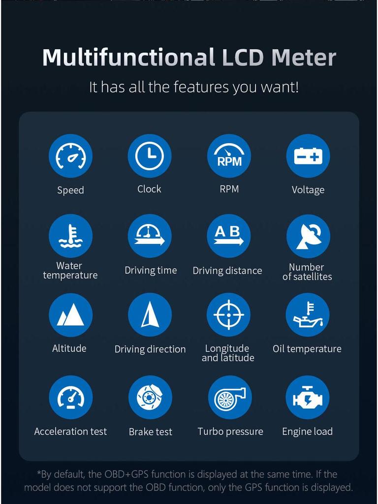 HUD для мода F15: OBD-дисплей для скорости, оборотов двигателя, температуры охлаждающей жидкости и масла, расхода топлива, турбонаддува и часов