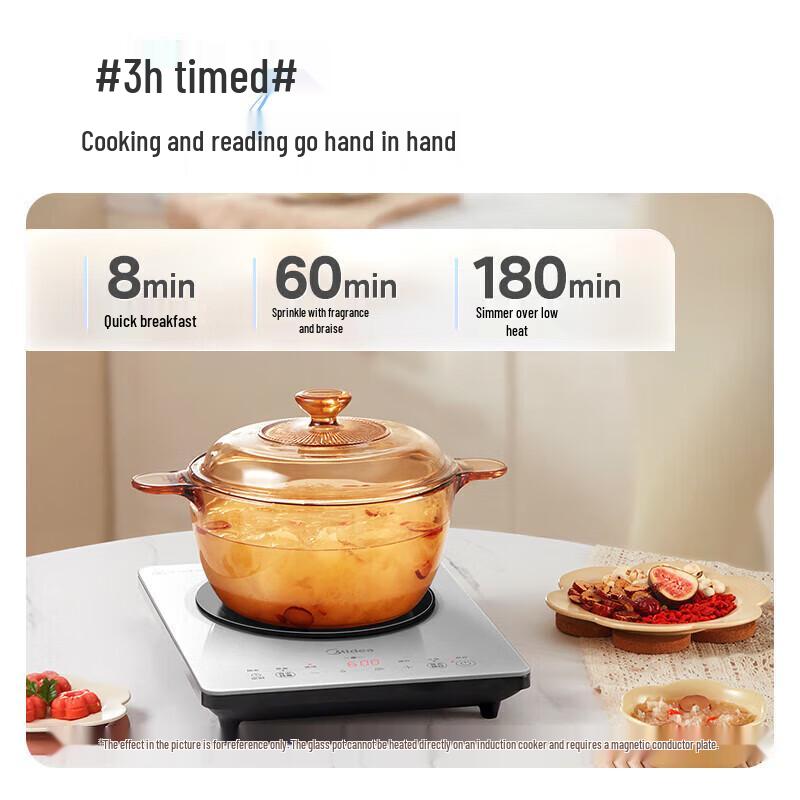 Midea E22B20 2200 Вт Индукционная плита с сенсорным управлением Штепсель CN (адаптер в комплекте)
