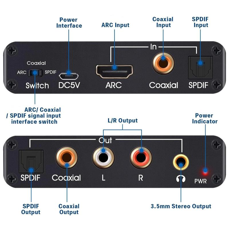4K ARC Audio Extractor DAC Converter HDMI-compatible ARC SPDIF/Optical Coaxial to SPDIF Coaxial Stereo 3.5mm L/R Jack for TV