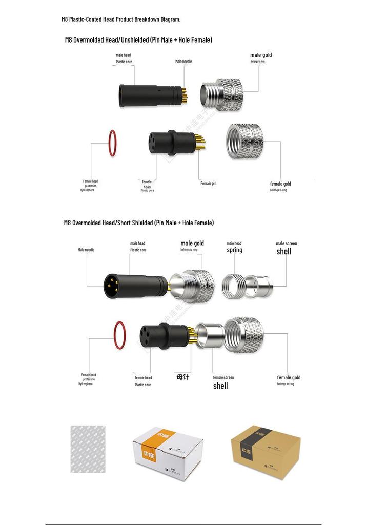 Zhonglian M8 IP67 Пластиковое покрытие головки, Экранированный/Неэкранированный, Легкое подключение/отключение.