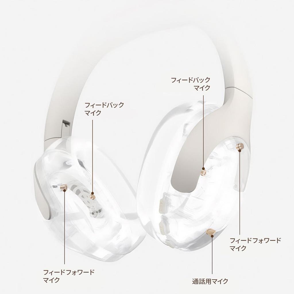 Haylou S35 ANC Wireless Headphones from Xiaomi Development Group Hours Playback Bluetooth Active Noise Canceling High Resolution Compatible Equalizer