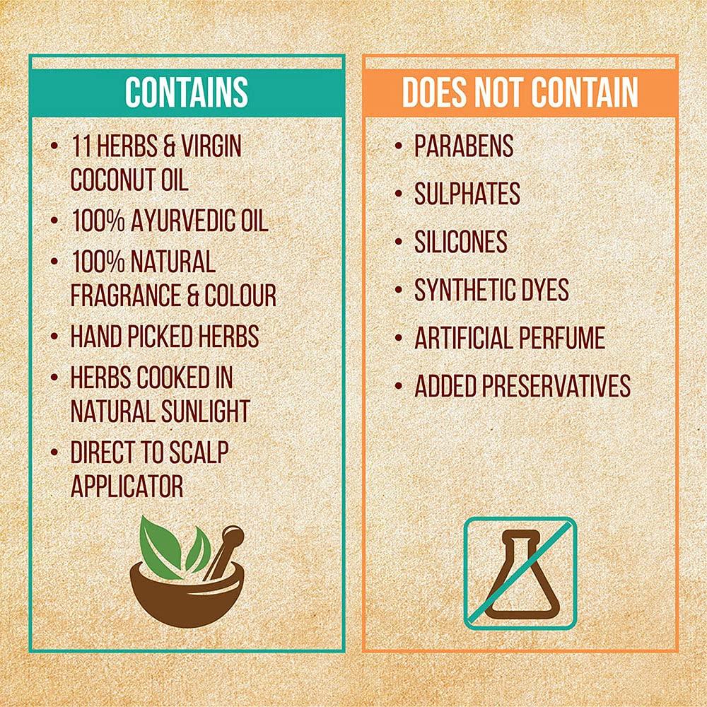 Indulekha Масло Брингхи, уменьшает выпадение волос и способствует росту новых волос, 100% аюрведическое масло