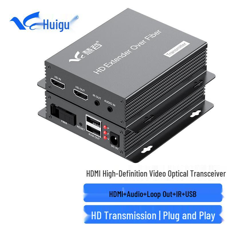 Серия волоконно-оптических удлинителей HDMI/USB HuiGu