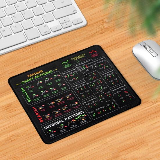 Фондовый рынок Инвестиции Коврик для мыши Дневной трейдер Настольный коврик Торговый график Подсвечники Паттерны разворота Индикатор Коврик для мыши с нескользящей основой Аксессуары для ПК