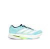 Кроссовки для бега adizero Boston 13