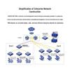 H3C S5130V2-28P-PWR-LI Enterprise Gigabit Network Switch