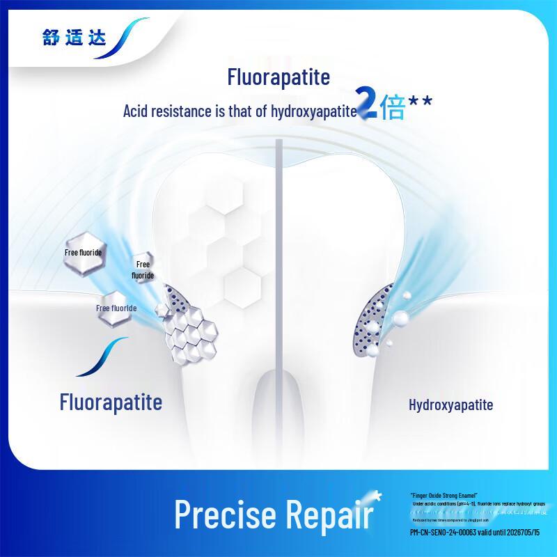 Sensodyne Multi-Care Toothpaste & Royal Granary Rice Bundle