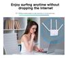 4G LTE Wireless WiFi Home & Office Router with SIM Card Slot