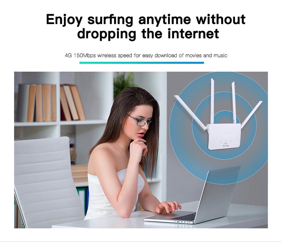 4G LTE Wireless WiFi Home & Office Router with SIM Card Slot