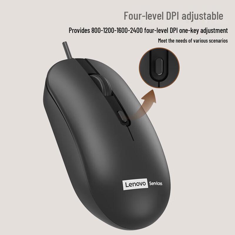 Lenovo TL21 Wired Keyboard and Mouse Combo