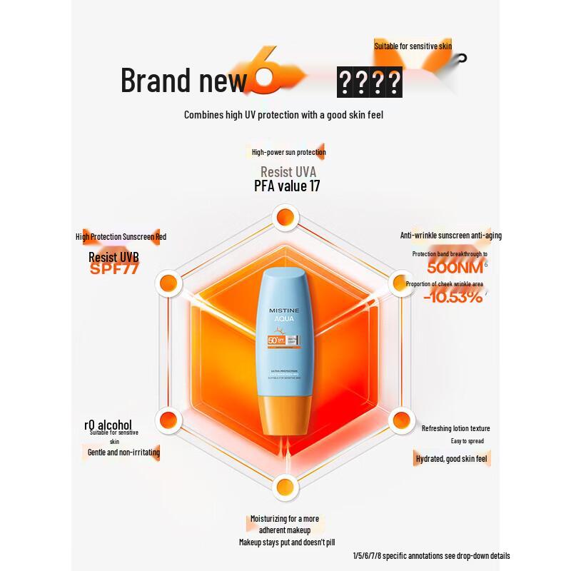 Pantene PRO-V Hydrating Hair & Beauty Essentials Set