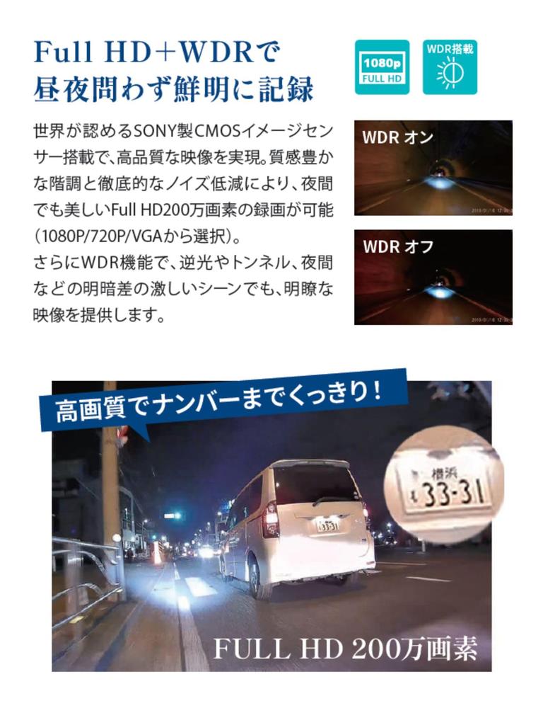 MITSUBA Motorcycle Dash Full HD 2 Front and Rear Dual Standard Compact 2nd (Mitsuba Sankowa) Cam, Megapixel, Cameras, Model, Body, Series, EDR-22